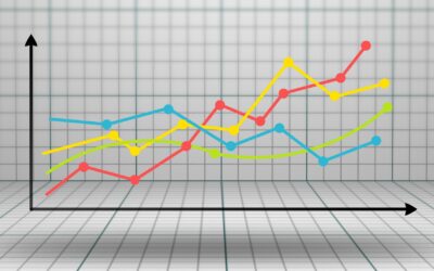 Sales Forecasting